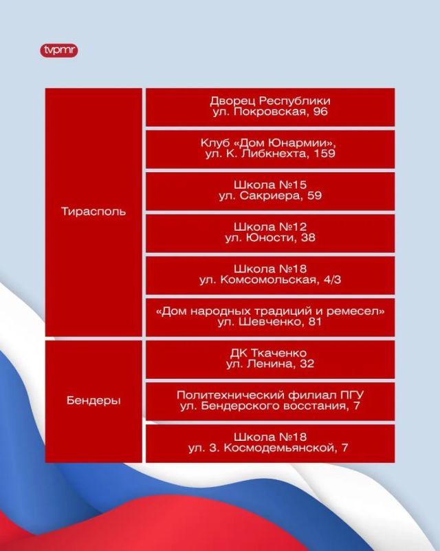 Приднестровцы с гражданством РФ смогут проголосовать на выборах депутатов Госдумы России Приднестровцы с гражданством РФ смогут проголосовать на выборах депутатов Госдумы России