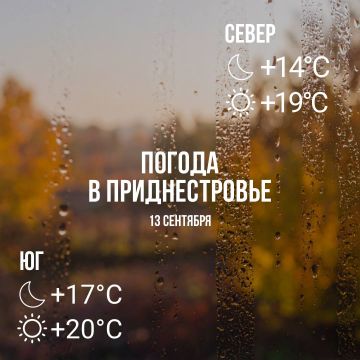 Днём – до +20°С, кратковременные дожди
