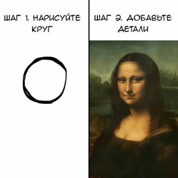 ������� ���������� ���� ����������