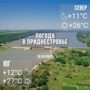 Днём – до +27°С, без осадков