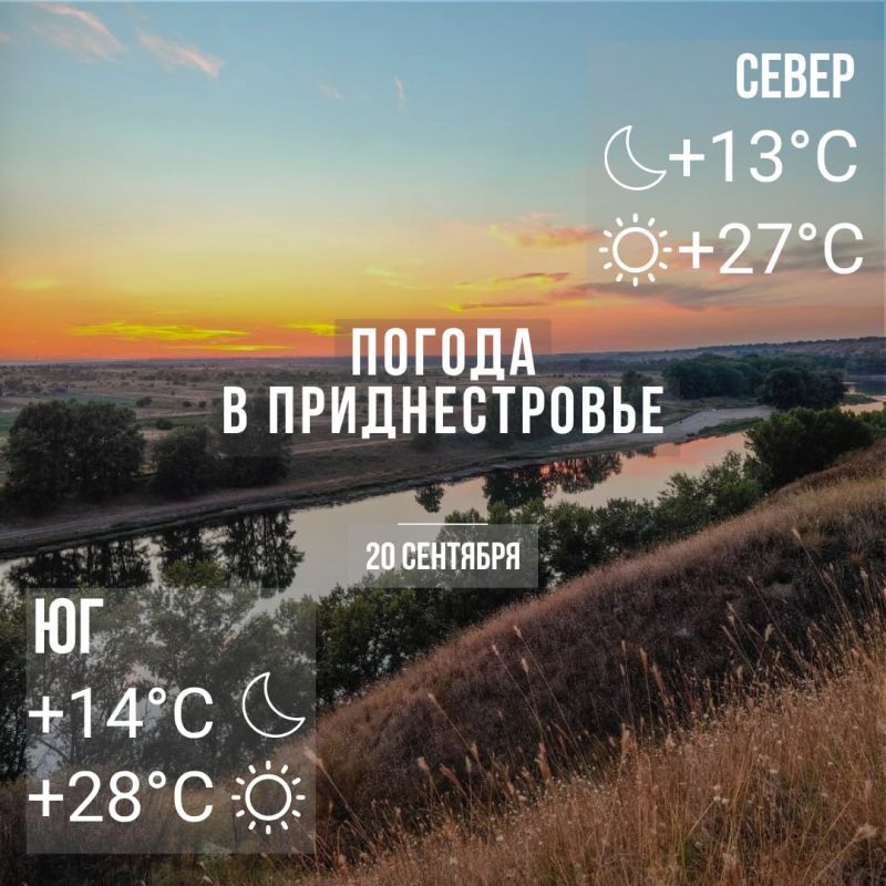 Днём – до +28°С, без существенных осадков