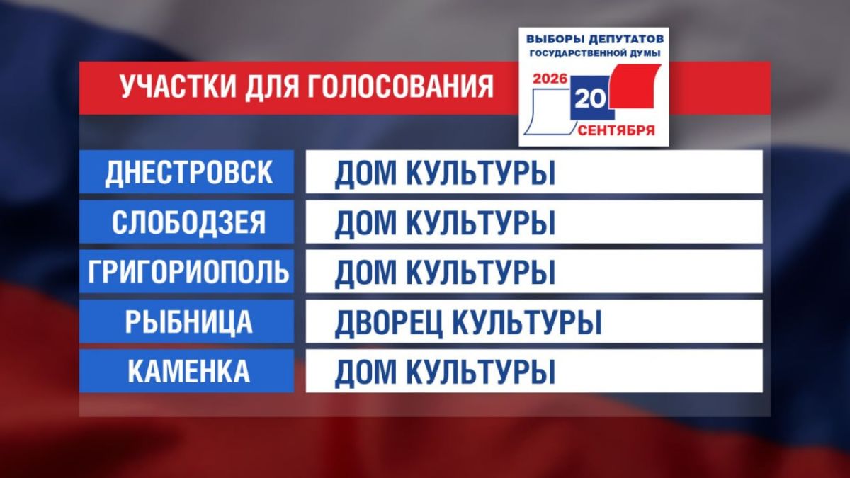 Избирательные участки во всех городах Приднестровья работают до 8 часов вечера Избирательные участки во всех городах Приднестровья работают до 8 часов вечера
