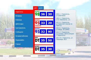 ������ +50 ������. ������ +20 ������