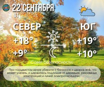 Чрезвычайных ситуаций за сутки по Республике не зарегистрировано
