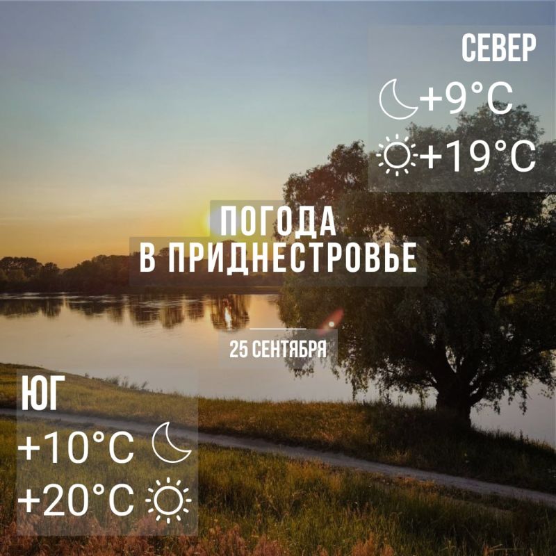 Днём – до +20°С, без существенных осадков