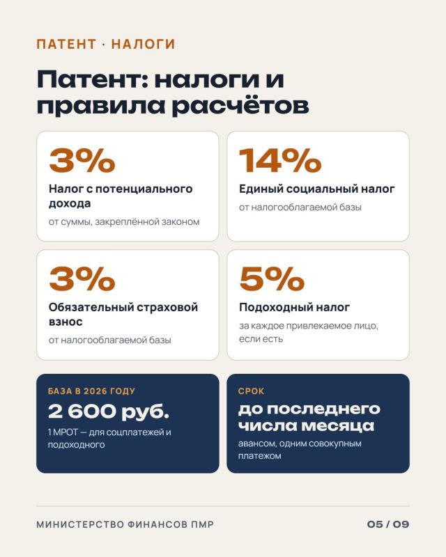 Министерство финансов ПМР напоминает: сдача жилых и нежилых помещений внаем за плату считается предпринимательской деятельностью Министерство финансов ПМР напоминает: сдача жилых и нежилых помещений внаем за плату считается предпринимательской деятельностью