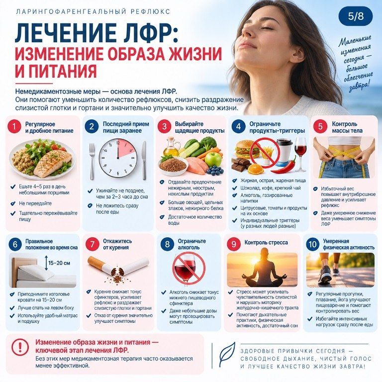 Кашель, который может вылечить гастроэнтеролог