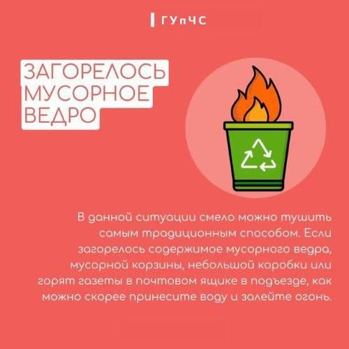 Бытовое возгорание. Что, чем и как тушить? Бытовое возгорание. Что, чем и как тушить?